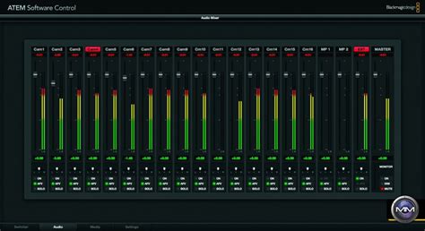 Black magic atem switcher with audio mixing capabilities